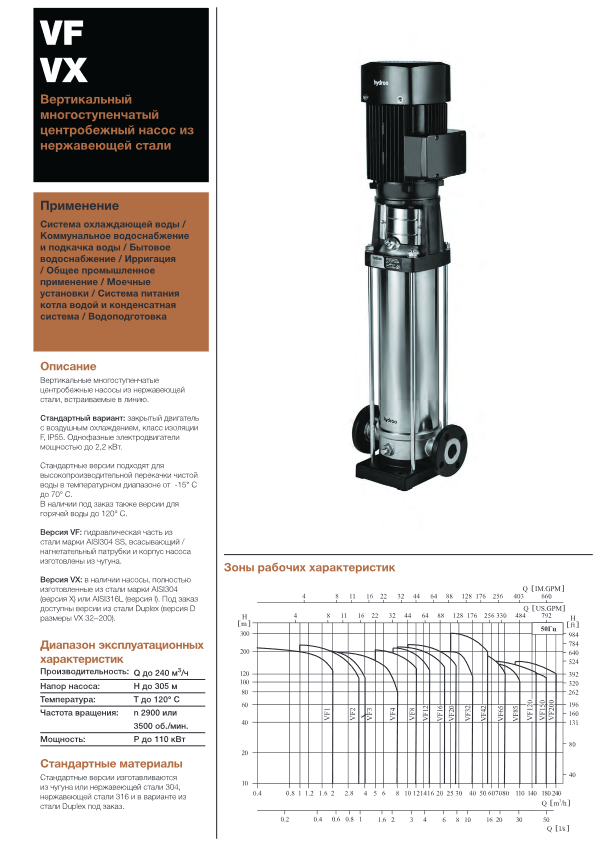 Вертикальный многоступенчатый насос Hydroo VX20-6R 0750 T 4069 5 2 IE3